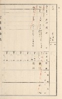 旗山街官租地臺帳（二冊之內第二號）藏品圖，第31張