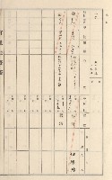 旗山街官租地臺帳（二冊之內第二號）藏品圖，第33張