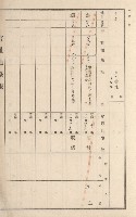 旗山街官租地臺帳（二冊之內第二號）藏品圖，第34張