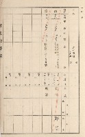 旗山街官租地臺帳（二冊之內第二號）藏品圖，第35張