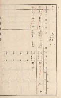 旗山街官租地臺帳（二冊之內第二號）藏品圖，第36張
