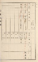 旗山街官租地臺帳（二冊之內第二號）藏品圖，第38張