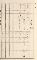 旗山街官租地臺帳（二冊之內第二號）藏品圖，第40張