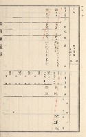 旗山街官租地臺帳（二冊之內第二號）藏品圖，第41張
