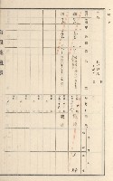旗山街官租地臺帳（二冊之內第二號）藏品圖，第42張