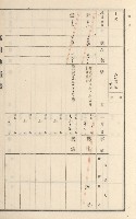 旗山街官租地臺帳（二冊之內第二號）藏品圖，第43張
