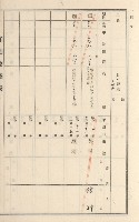 旗山街官租地臺帳（二冊之內第二號）藏品圖，第44張