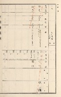 旗山街官租地臺帳（二冊之內第二號）藏品圖，第45張