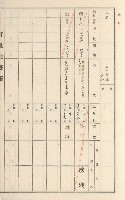旗山街官租地臺帳（二冊之內第二號）藏品圖，第46張