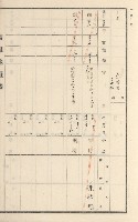 旗山街官租地臺帳（二冊之內第二號）藏品圖，第47張