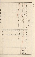 旗山街官租地臺帳（二冊之內第二號）藏品圖，第48張