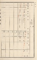 旗山街官租地臺帳（二冊之內第二號）藏品圖，第49張