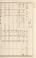 旗山街官租地臺帳（二冊之內第二號）藏品圖，第50張