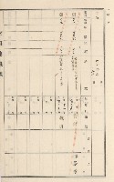旗山街官租地臺帳（二冊之內第二號）藏品圖，第53張