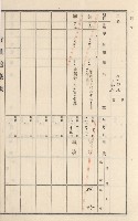 旗山街官租地臺帳（二冊之內第二號）藏品圖，第56張