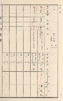 旗山街官租地臺帳（二冊之內第二號）藏品圖，第57張