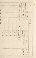 旗山街官租地臺帳（二冊之內第二號）藏品圖，第58張