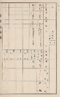 旗山街官租地臺帳（二冊之內第二號）藏品圖，第66張