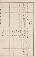 旗山街官租地臺帳（二冊之內第二號）藏品圖，第70張