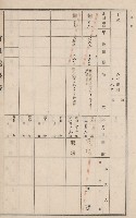 旗山街官租地臺帳（二冊之內第二號）藏品圖，第72張