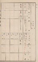 旗山街官租地臺帳（二冊之內第二號）藏品圖，第73張