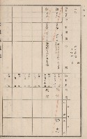 旗山街官租地臺帳（二冊之內第二號）藏品圖，第74張