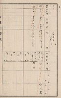 旗山街官租地臺帳（二冊之內第二號）藏品圖，第76張