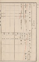 旗山街官租地臺帳（二冊之內第二號）藏品圖，第80張