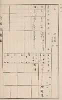 旗山街官租地臺帳（二冊之內第二號）藏品圖，第81張