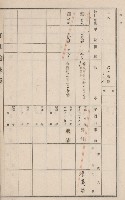旗山街官租地臺帳（二冊之內第二號）藏品圖，第89張