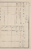 旗山街官租地臺帳（二冊之內第二號）藏品圖，第90張
