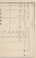 旗山街官租地臺帳（二冊之內第二號）藏品圖，第92張