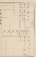 旗山街官租地臺帳（二冊之內第二號）藏品圖，第95張
