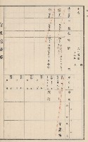 旗山街官租地臺帳（二冊之內第二號）藏品圖，第97張
