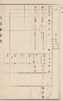 旗山街官租地臺帳（二冊之內第二號）藏品圖，第98張