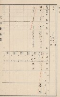 旗山街官租地臺帳（二冊之內第二號）藏品圖，第99張