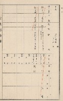 旗山街官租地臺帳（二冊之內第二號）藏品圖，第105張