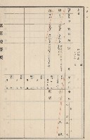 旗山街官租地臺帳（二冊之內第二號）藏品圖，第114張