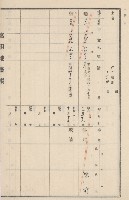 旗山街官租地臺帳（二冊之內第二號）藏品圖，第116張