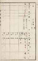 旗山街官租地臺帳（二冊之內第二號）藏品圖，第117張