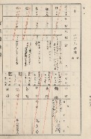 旗山街官租地臺帳（二冊之內第二號）藏品圖，第119張