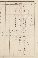 旗山街官租地臺帳（二冊之內第二號）藏品圖，第123張