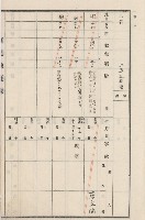 旗山街官租地臺帳（二冊之內第二號）藏品圖，第127張