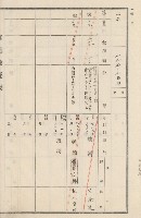 旗山街官租地臺帳（二冊之內第二號）藏品圖，第138張
