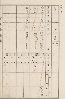 旗山街官租地臺帳（二冊之內第二號）藏品圖，第143張