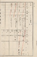 旗山街官租地臺帳（二冊之內第二號）藏品圖，第147張