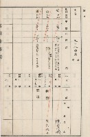 旗山街官租地臺帳（二冊之內第二號）藏品圖，第151張