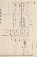 旗山街官租地臺帳（二冊之內第二號）藏品圖，第155張