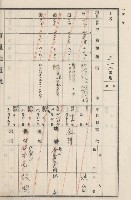 旗山街官租地臺帳（二冊之內第二號）藏品圖，第157張