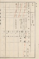 旗山街官租地臺帳（二冊之內第二號）藏品圖，第161張